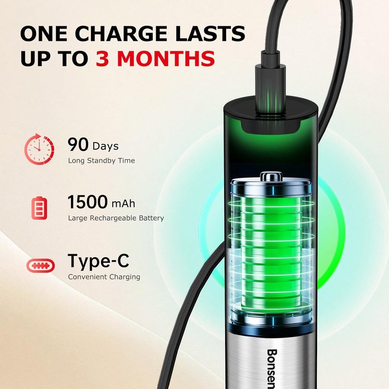 Bonsenkitchen Rechargeable Milk Frother with Stand, Handheld 3-Speed Coffee Frother, Dual Spring Whisk Electric Hand Frother Wand Drink Mixer for Matcha Lattes Cappuccino, Kitchen Gifts - Image 2